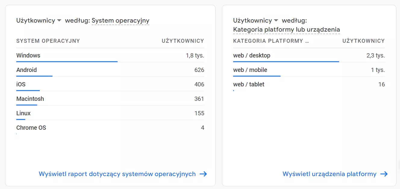 responsywna.webp