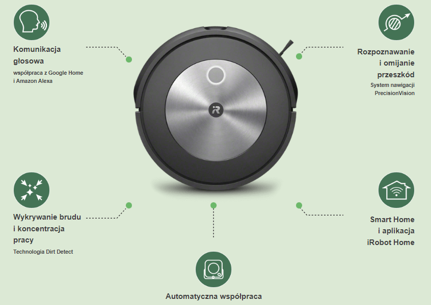 innowacyjne-produkty-i-technologie.webp